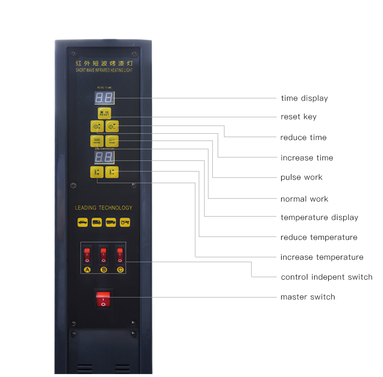SGCB 3300 HOT LAMP инфракрасная лампа для сушки и полимеризации автомобильной краски